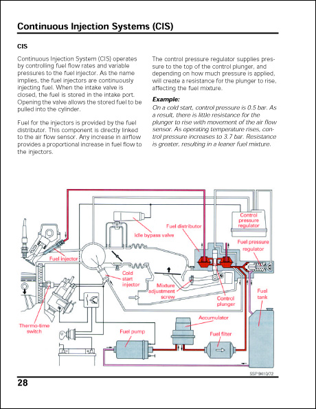 Audi Engine Management Systems Design and Function Technical Service Training Self-Study Program Continuous Injection Systems