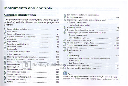 Audi A4 Cabriolet 2005 instrument panel key code