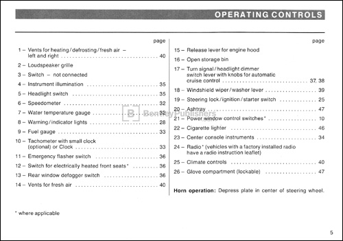 Audi 4000 1984 Owner's Manual Instrument Panel