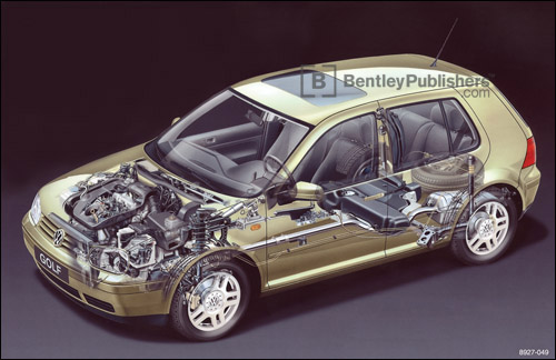 Cutaway of Volkswagen Golf (A4 platform). 
Excerpted illustration from Volkswagen Jetta, Golf, GTI Service Manual: 1999-2005 Section 00 Golf, GTI and Jetta Product Familiarization (BentleyPublishers.com watermark not printed on actual product.)