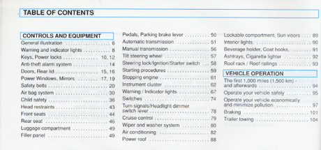 Volkswagen Golf Owners Manual: 1996