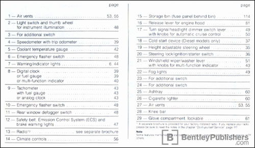 Volkswagen Golf 1991 instrument panel key code