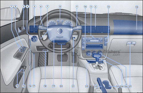 Volkswagen Passat Sedan 2002 instrument panel