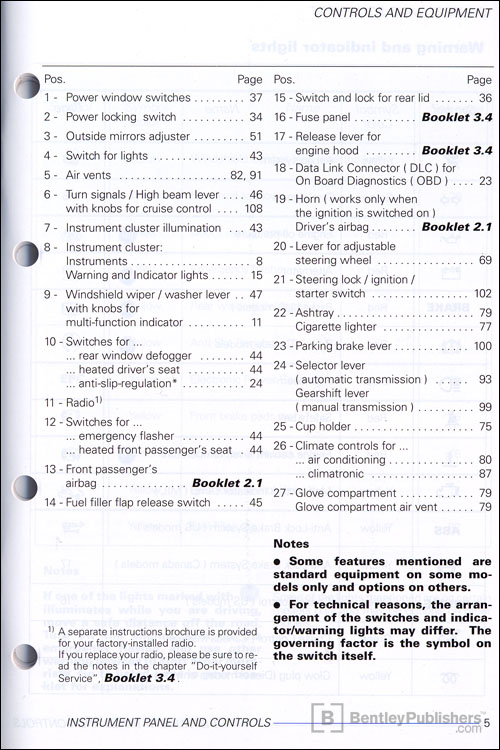 Volkswagen Passat Sedan 2005 instrument panel diagram key code