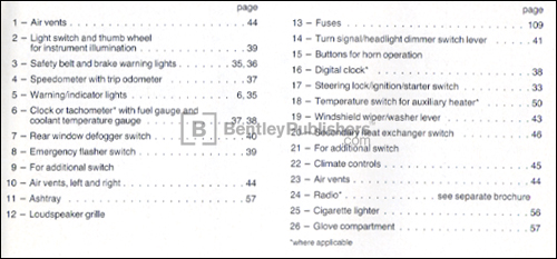 Volkswagen Vanagon/Transporter 1987 instrument panel key code